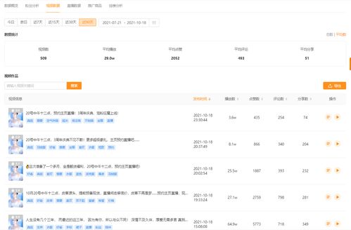 八、直播推广的相关知识