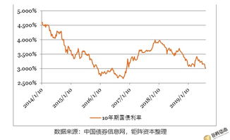 贸易摩擦加剧， 跨境电商面临挑战