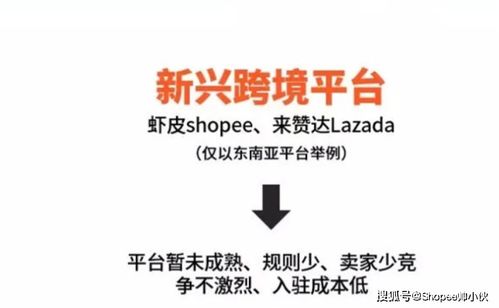 三、 保持产品热卖状态