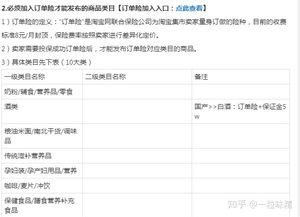 进货费用：商品成本与运营成本
