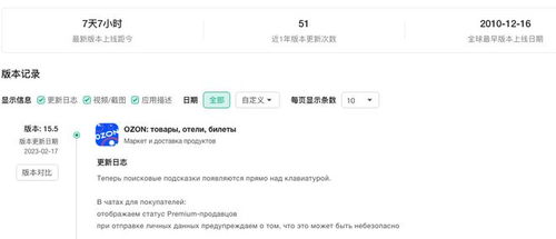 一、Ozon平台支付方式的多样性