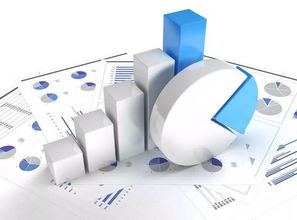 8. 设置物流与配送