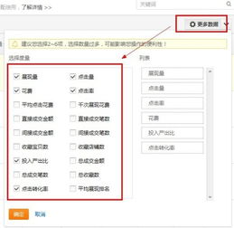 四、关键词选择：精准匹配，提升转化