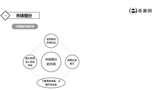 二、 企业责任与清关延误责任划分