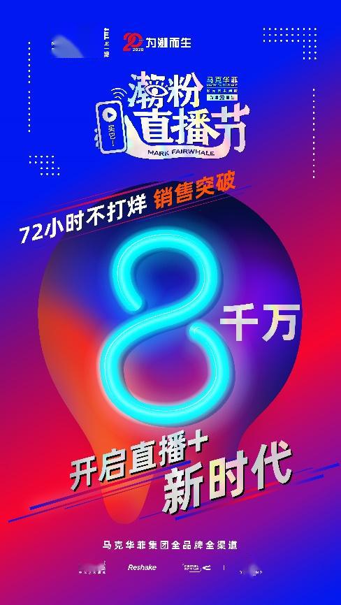 五、 未来展望：直播带货的持续发展