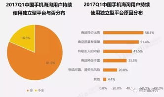 四、 合同内容的完整性