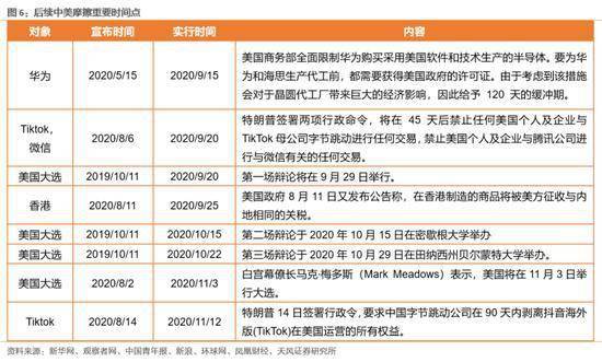 二、 规避误区的策略