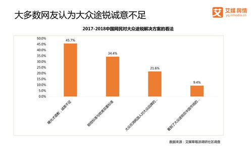 一、 舆情分析在跨境电商中的重要性