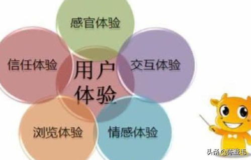 一、 淘宝店铺成交转化率的计算公式