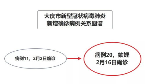 二、 日本国际邮便运费调整与实名制