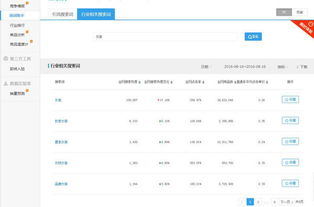 淘宝搜索热度的计算机制