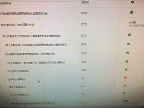 商品质检与评价：提高购物透明度