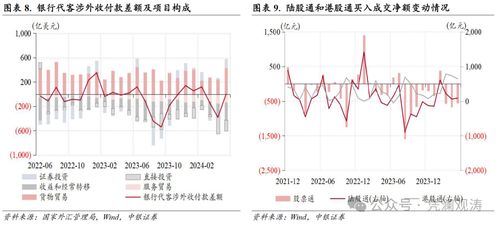（1）反映市场供求关系