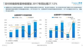 全球支付趋势与CNH的角色