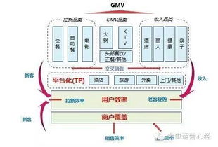 一、 独立站工具箱简介