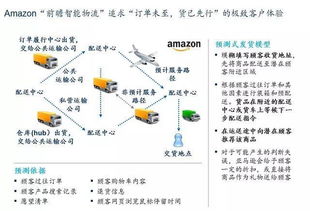 麦肯锡咨询公司的价值主张