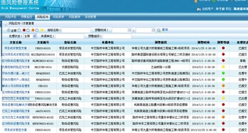 三、 淘宝补单的实施策略