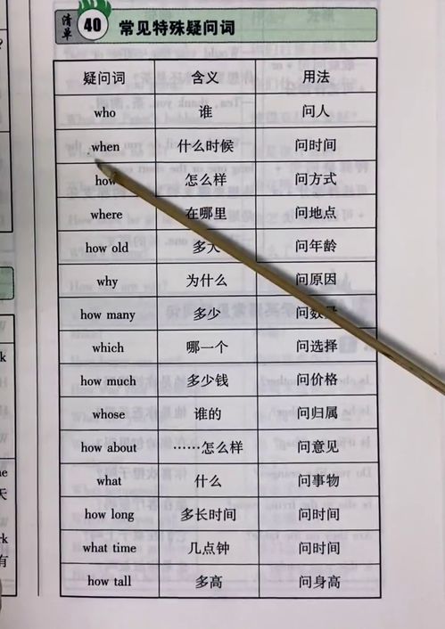 二、 英国VAT税率的特殊规定