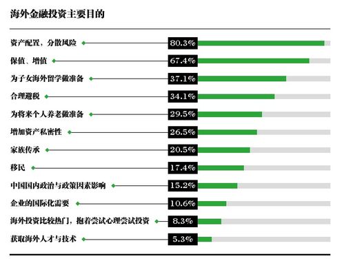 2. 效率提升