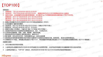 一、 如何选择速卖通类目的关键因素