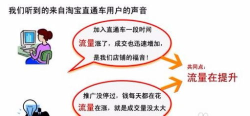 一、超级店长的背景与作用