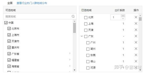 5. 控制出价和溢价