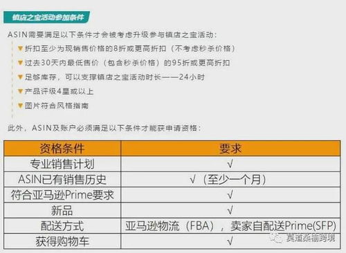 专利权保护加强