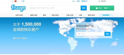 Fruugo平台概述