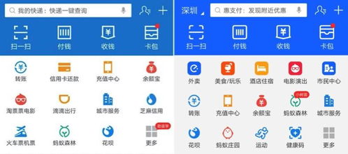 一、 支付宝数字化门店推广的重要性
