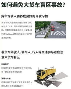 四、 电动车出口运输发展趋势