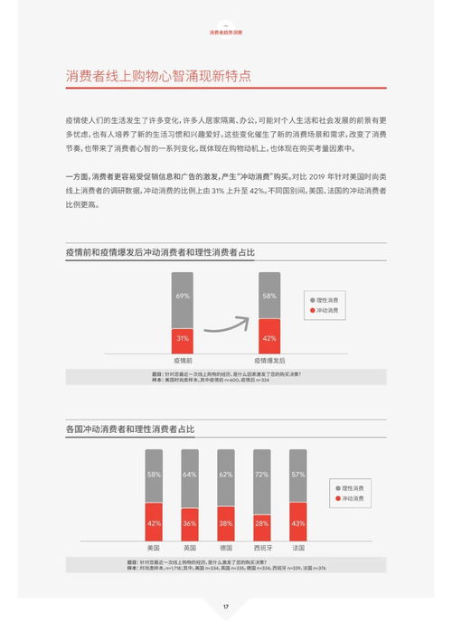 二、 本地化服务：跨境电商发展的重要挑战