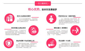 一、 借鉴行业先锋：热门商家标题分析