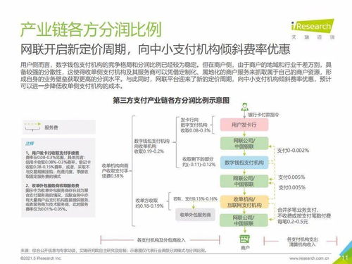 交易效率大幅提升