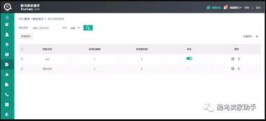 四、 亚马逊卖家如何联系买家让他们留下好评