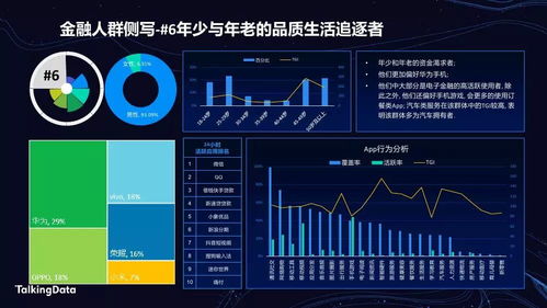 销售数据随心查：洞悉店铺实时情况