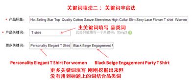 一、 速卖通产品优化的重要性与潜在风险