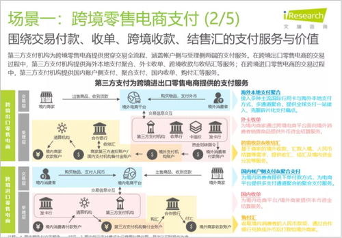 全球化客户支持与全天候服务