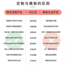 二、如何设置小单定制？