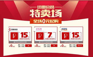 二、 提高用户粘性：优惠活动深化用户关系