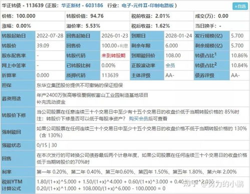 填写预计销量与关注物流政策geng新