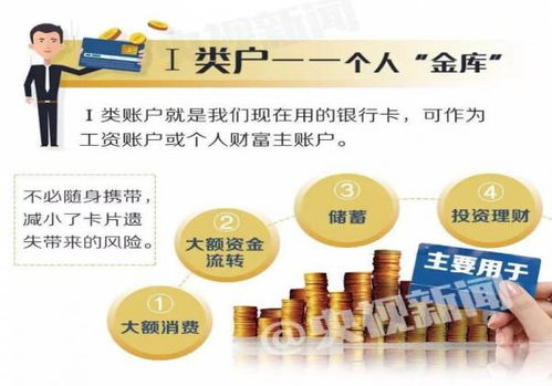 3. 账户管理策略