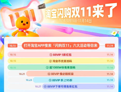 二、 淘宝AI推广通对特定人群的影响