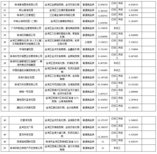 4.填写评价内容
