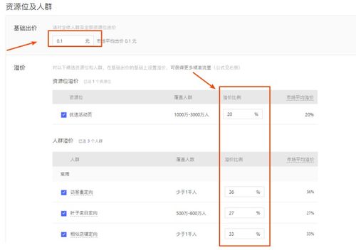 三、 拼多多店铺私域流量的实操策略