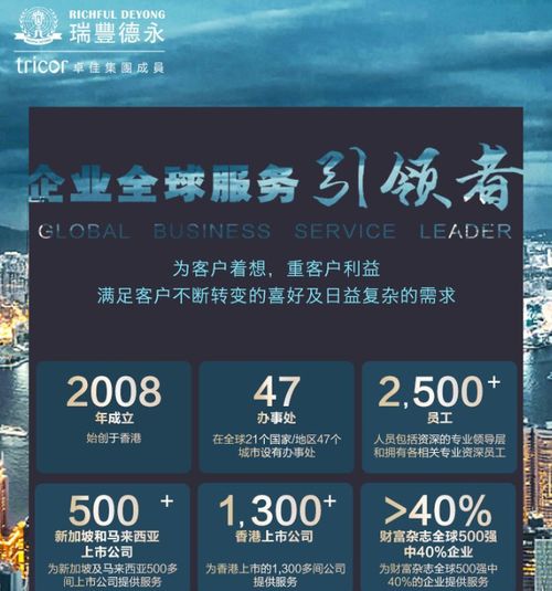 SSN、 ITIN和EIN的主要区别