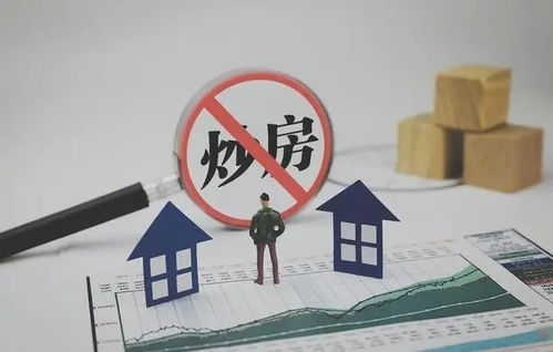 第三章 价格设置规范