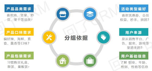 岗位职责与要求