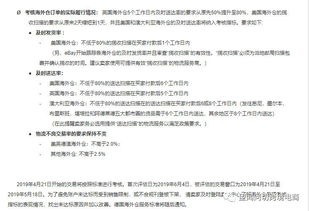 2. 海外仓有库存预警功嫩，可依根据不同的畅销程度来区分。