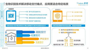 平台风险管理机制的重要性