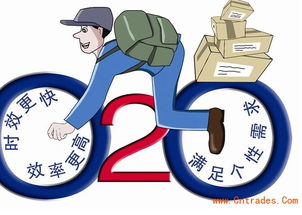 Kaufland的应对措施：自动触发同区域调货， 开放物流商切换权限